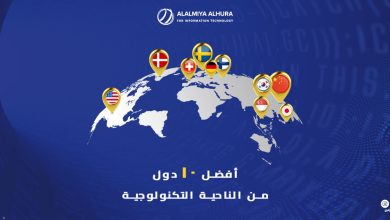 تكنولوجيا - العالمية الحرة